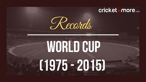 ICC Cricket World Cup Records (1975-2015)