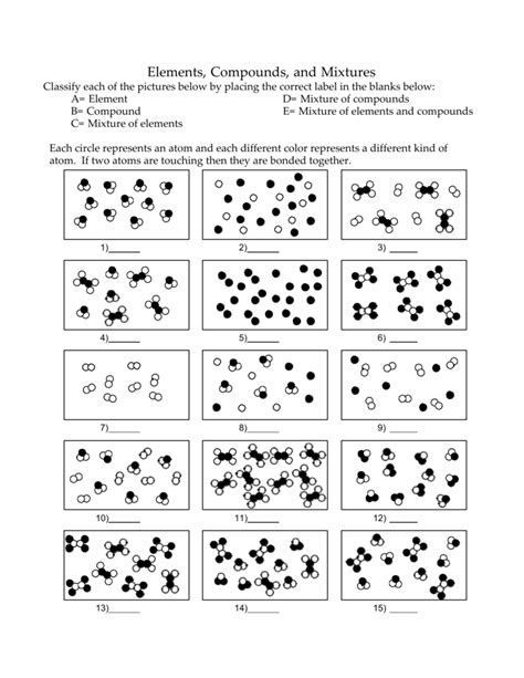 Mixture Of Two Elements Diagram