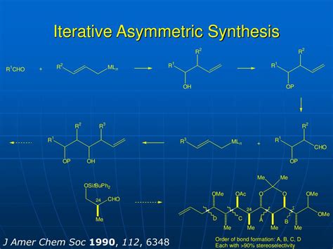 PPT - Asymmetric Synthesis PowerPoint Presentation, free download - ID:449534