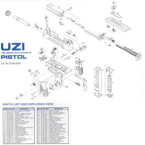 Uzi Submachine Gun Diagram