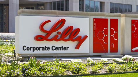 Eli Lilly (LLY) Stock Price Prediction and Forecast 2025-2030