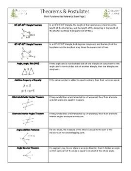 Geometry - Theorems & Postulates Reference by Evergreen Tutoring