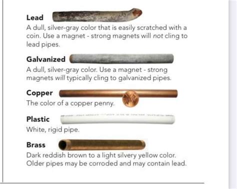 Newark residents urged to check for lead pipes, in exchange for free ...