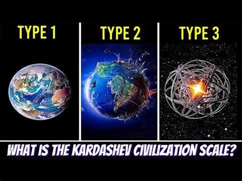 When Will We Advance to a Type 1 Civilization on the Kardashev Scale ...