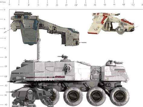 Republic Vehicles Scaled Size Comparison : StarWars