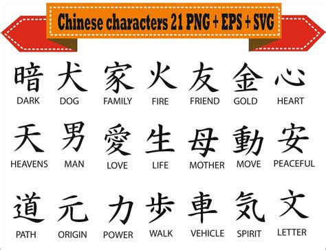 Chinese Symbols And Meanings