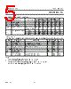 74HCT04 Datasheet(PDF) - NXP Semiconductors