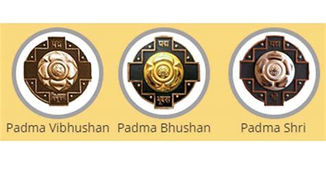 Padma Awards 2019: Full list of Padma Vibhushan, Padma Bhushan and Padma Shri awardees | India ...