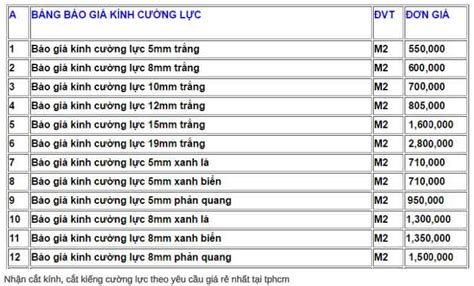 Cắt kính cường lực giá rẻ theo yêu cầu nhanh chóng tận tâm