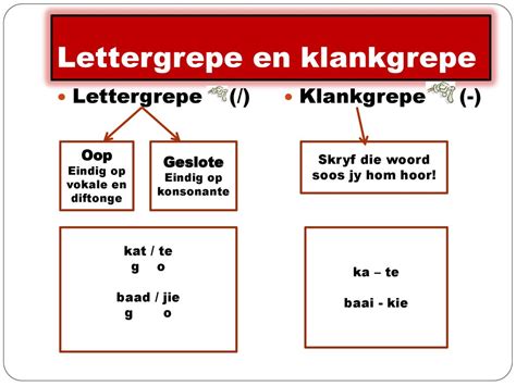 A – Z van Taalleer R Schutte. - ppt download