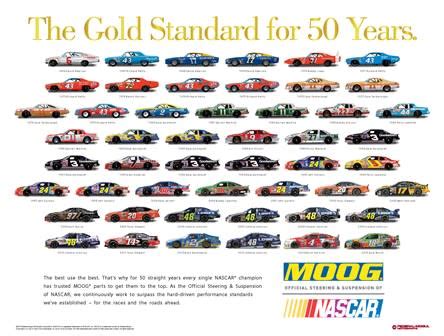 Kyle Busch Secures Historic 50th Consecutive NASCAR® Cup Title For MOOG® Steering and Suspension ...