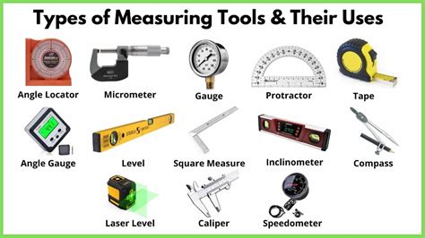 Computer Hand Tools And Their Uses With Pictures at Otto Byers blog