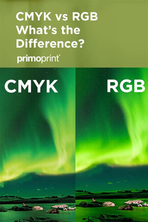 CMYK vs RGB for Printing; What's the Difference? | Primoprint Blog ...