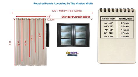 Standard Curtain Size (Width & Length) (illustration Included)