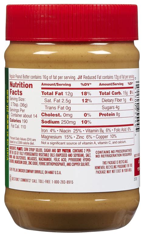 Reduced Fat Jif Peanut Butter Nutrition Label | Dollhouse Printables ...