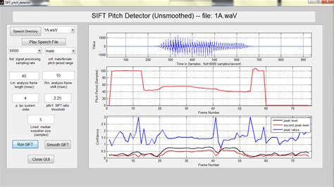 SIFT Pitch Detector - File Exchange - MATLAB Central