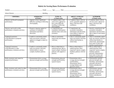 Sample Of Rubrics For Performance Task