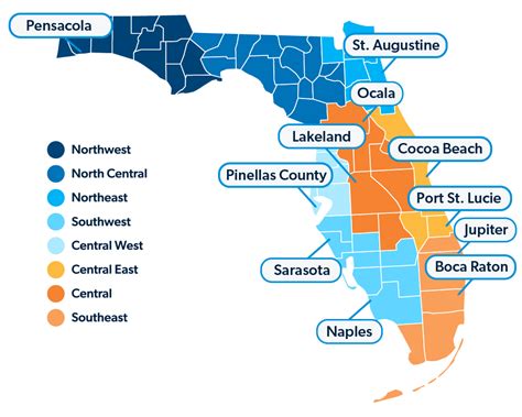 Best Places to Retire in Florida - Ramsey