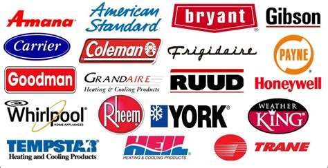 Top HVAC Brands: Which One Is Right for You? - Sarman Air