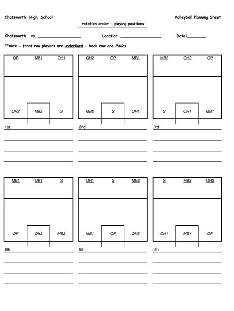 Volleyball Rotation Template - Fill Online, Printable, Fillable, Blank | pdfFiller