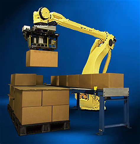 The Wonder of Robotic Palletizing| Warehousing Insights | Material ...