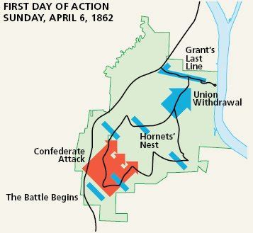 Shiloh Tennessee American Civil War Battle April 6 1862