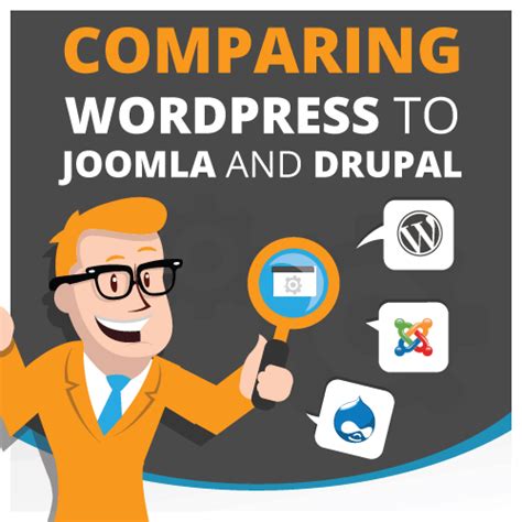 WordPress vs Joomla vs Drupal: Which Is the Best (Infographic)