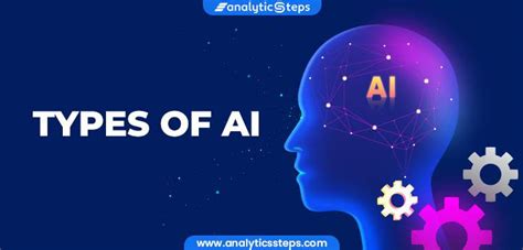 7 Types of Artificial Intelligence (AI) | Analytics Steps