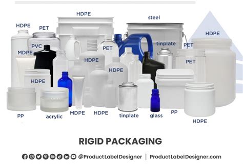 7 Types of Packaging Design in 2023 | Product Label Designer