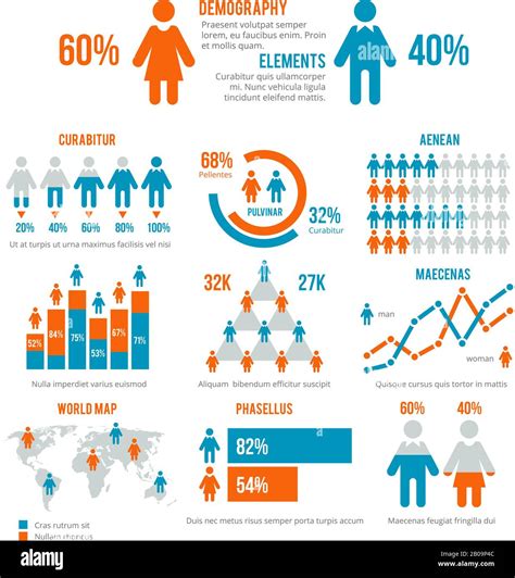 Business statistics graph, demographics population chart, people modern ...