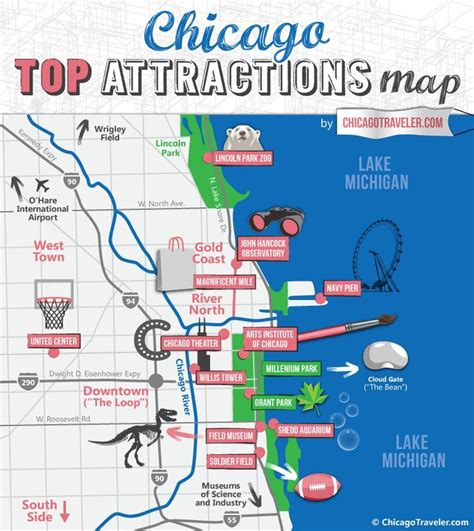 Navigating Chicago’s Vibrant Downtown: A Comprehensive Guide To Its Iconic Attractions - Rio de ...