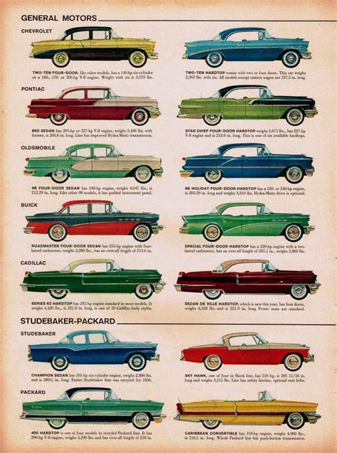 Vintage Cars 1950s, Pub Vintage, Vintage Trucks, Vintage Art, Old ...