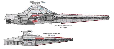 Venator-class Star Destroyer with Acclamator