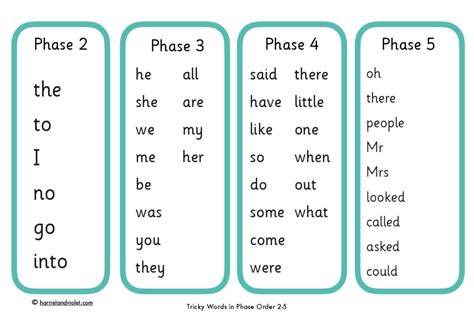 Year 1 Phonics Screening Check - Page 1 - Free Teaching Resources ...