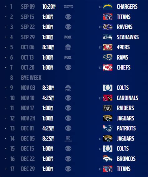 Houston Texans 2013 Schedule