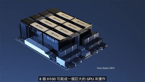 GTC 2023 ： NVIDIA 與多家合作夥伴公布基於 NVIDIA H100 Tensor Core GPU 的新產品與服務，滿足對生 ...