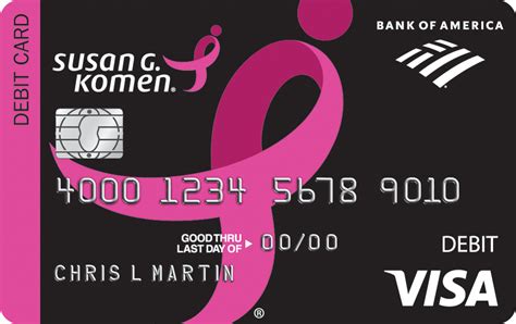 Bank of America | Susan G. Komen