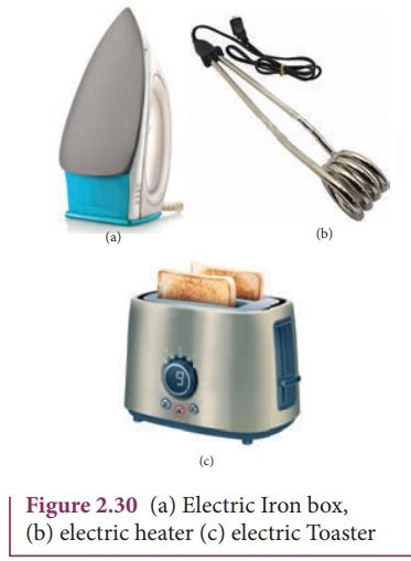 Application of Joule’s heating effect