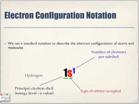 Electron Configuration Notation - YouTube