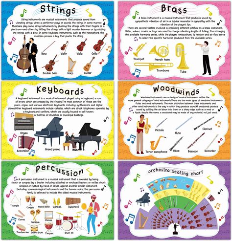 Buy Music s Musical Instruments Bulletin Board Set Orchestra s for Classroom Musical Education s ...