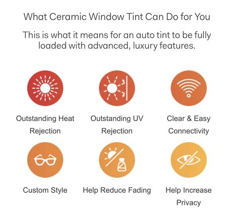 Ceramic Window Tint Manufacturer and Supplier in China -Filiriko