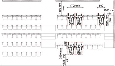 4 Stadium seating diagram (Source: Farah Madon, Vista Access Architects... | Download Scientific ...