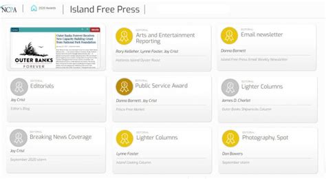 Island Free Press Wins 19 North Carolina Press Association Awards | Island Free Press