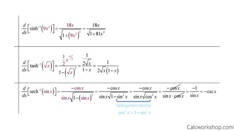 Hyperbolic Trig Functions (Explained w/ 15 Examples!)