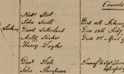 » Handwritten History: the muster rolls of the Tenth of Foot