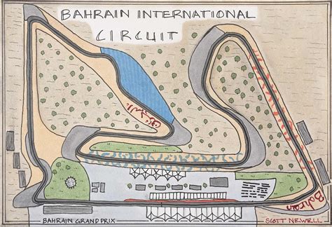 On this week of “I miss F1”: my map of Bahrain GP circuit. Hopefully ...