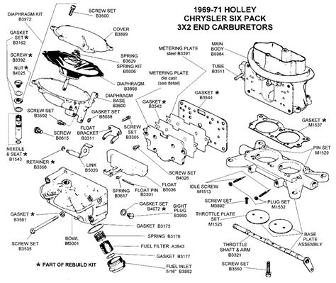 six pack end carb diagram | Diagram, Tecumseh, Carburetor