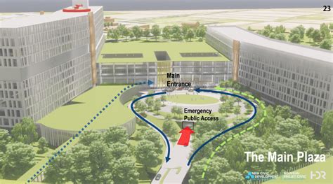 The Ottawa Hospital unveils designs for $2.8-billion Civic campus - Ottawa | Globalnews.ca