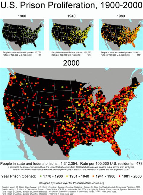 Prison Proliferation 1900 - 2000 | Prison Gerrymandering Project