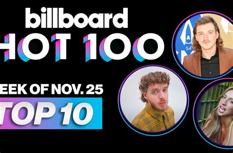 Hot 100 Chart Reveal: Nov. 25